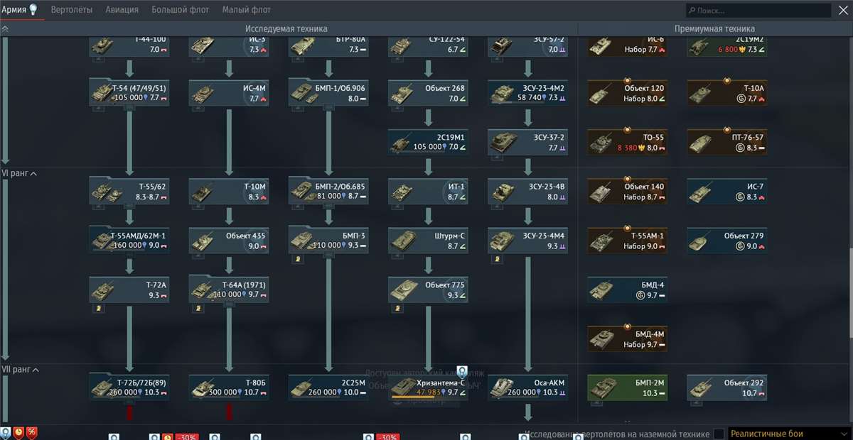 продажа аккаунта к игре War Thunder